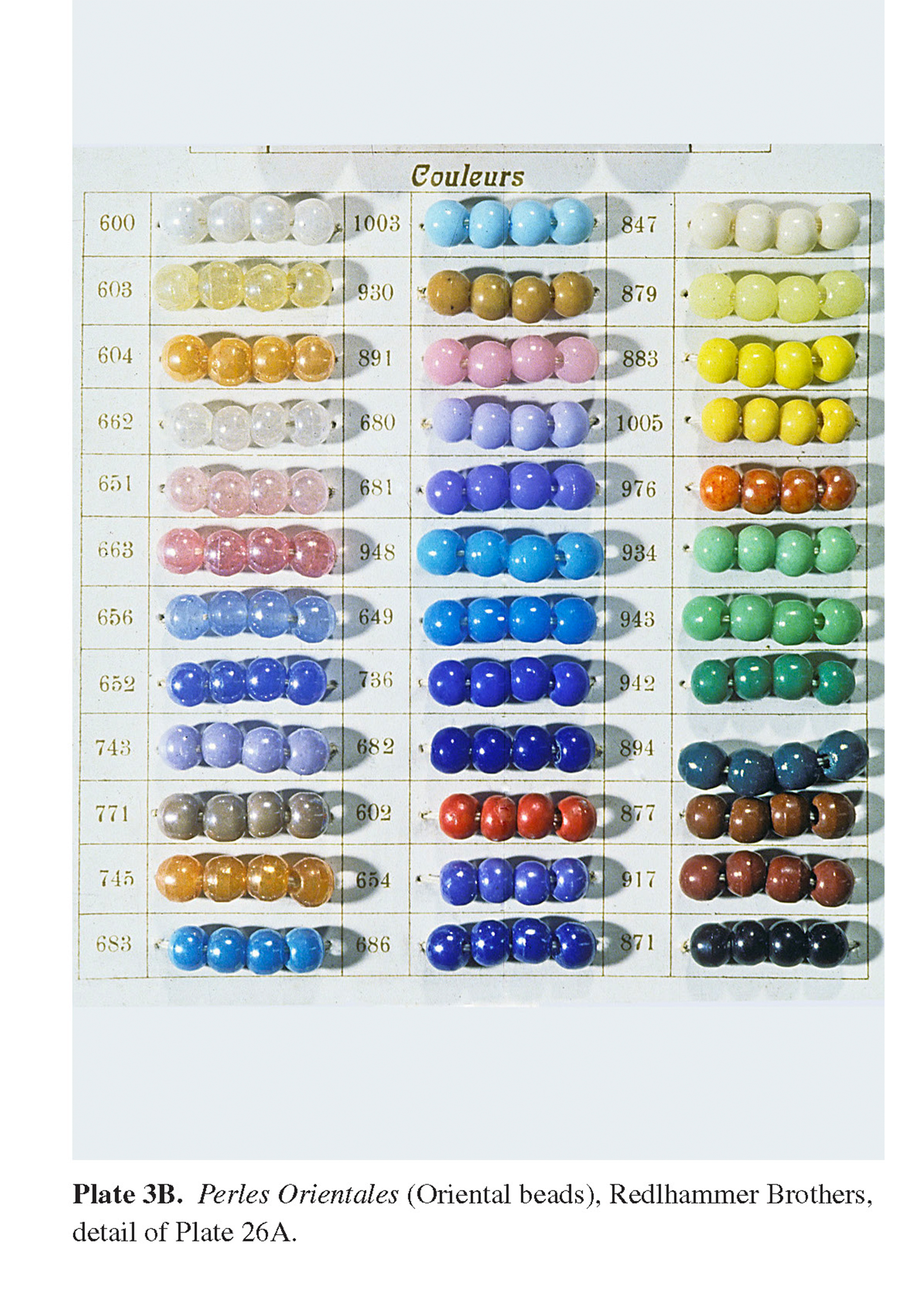 Plate 3B Perles Orientales (Oriental beads), Redlhammer Brothers, detail of Plate 26A.