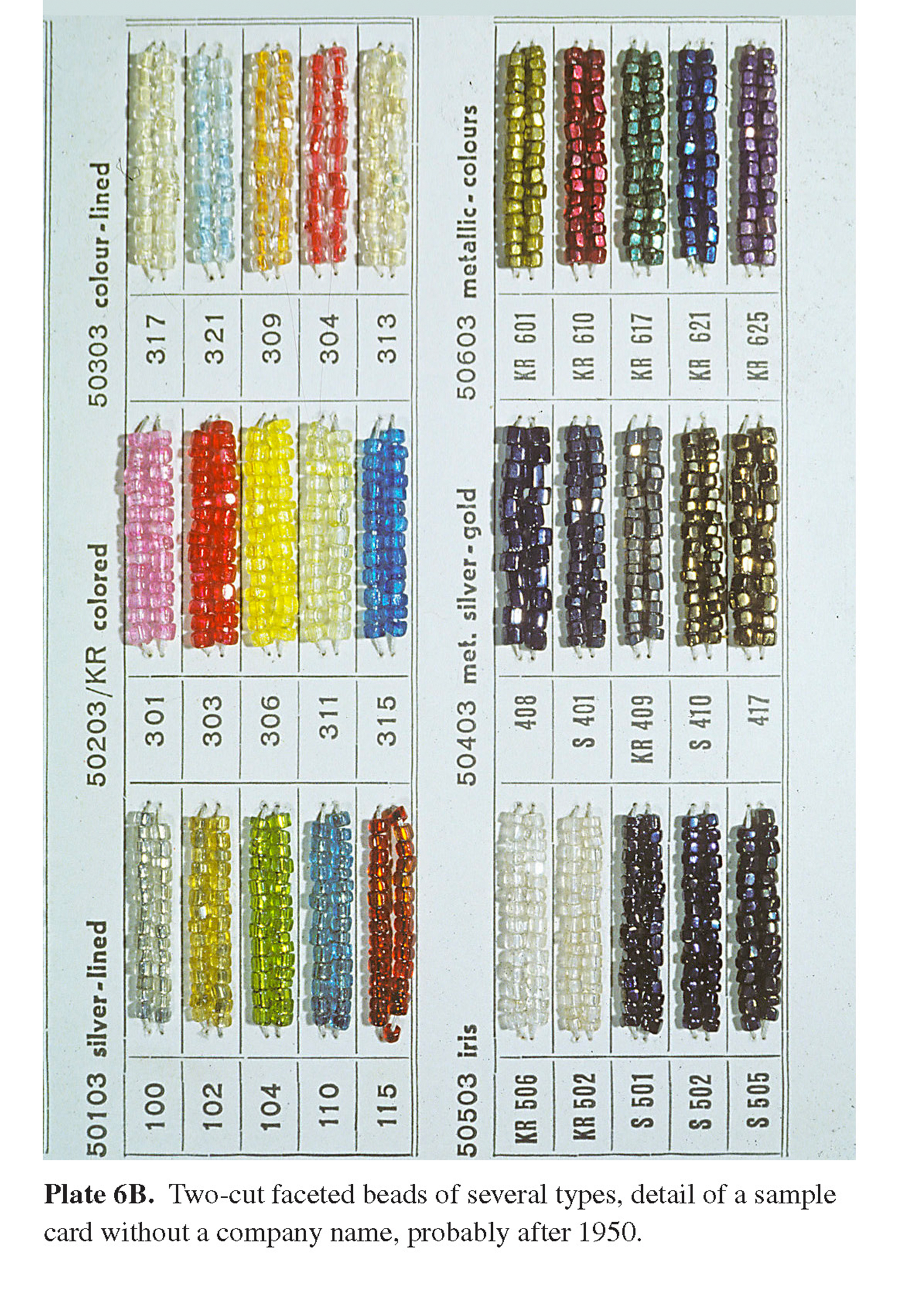 Plate 6B Two-cut faceted beads of several types, detail of a sample card without a company name, probably after 1950.